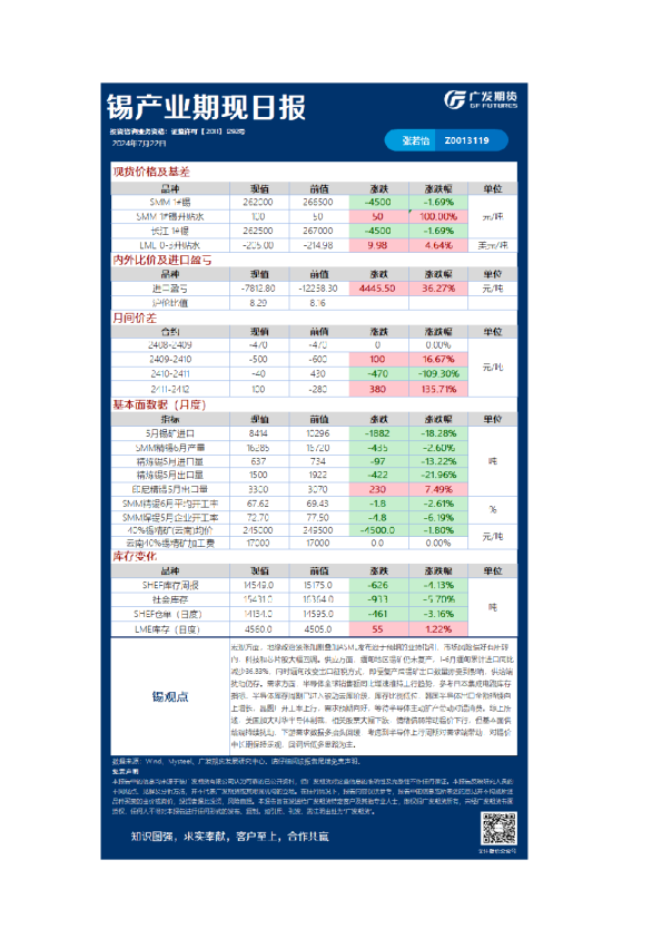 《有色》日报