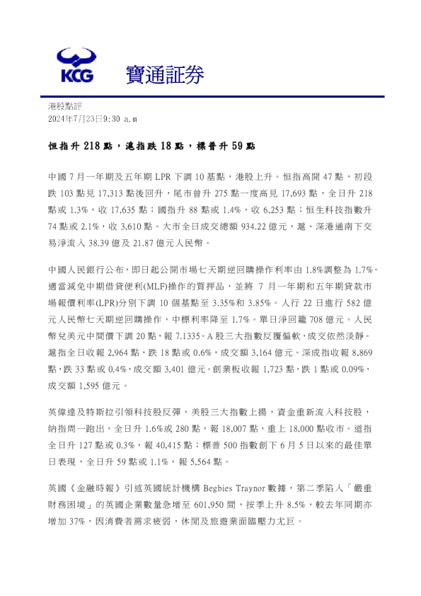 港股点评