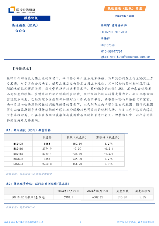 集运指数（欧线）日报