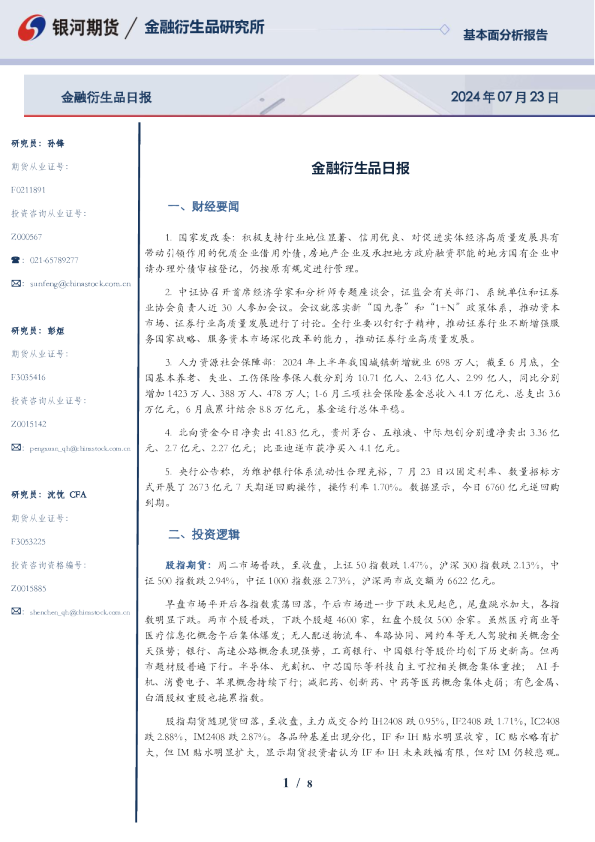 金融衍生品日报