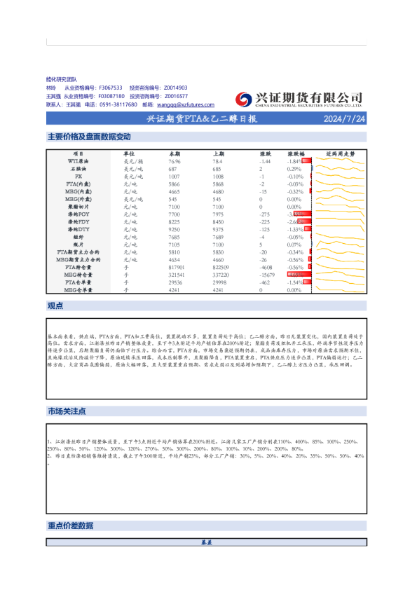 兴证期货：兴证期货PTA、乙二醇日报