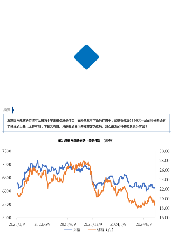 【市场聚焦】白糖:巴西下半程的想象空间
