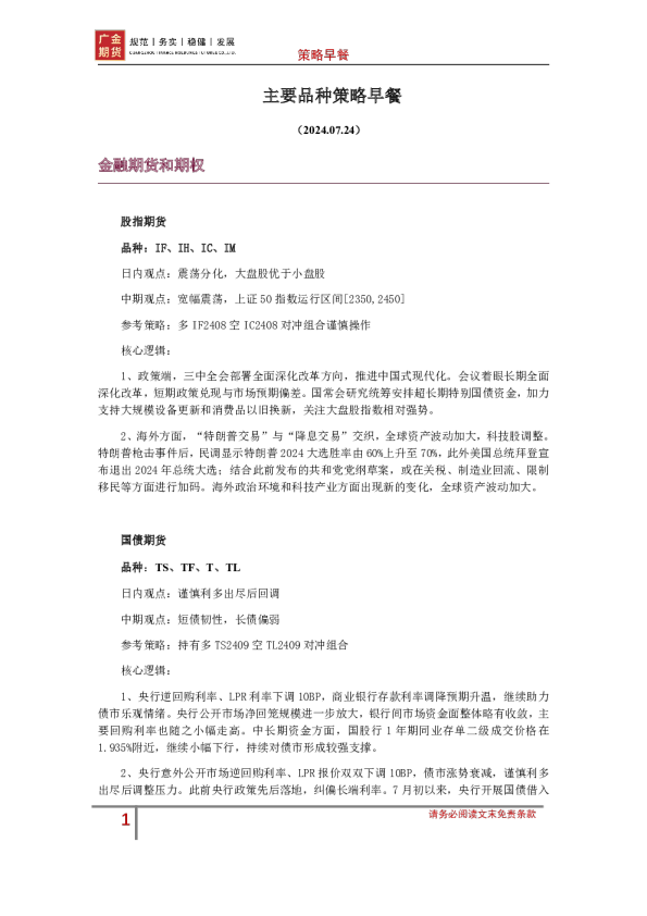 主要品种策略早餐