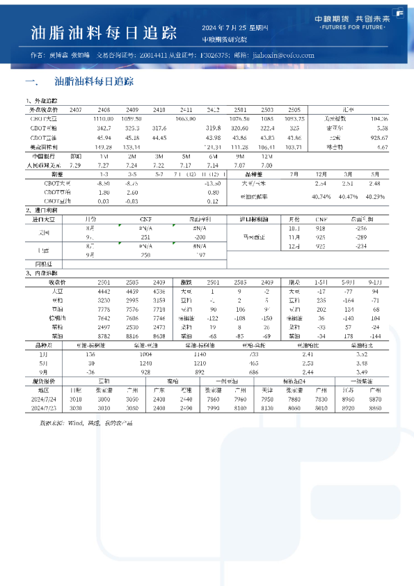 油脂油料每日追踪