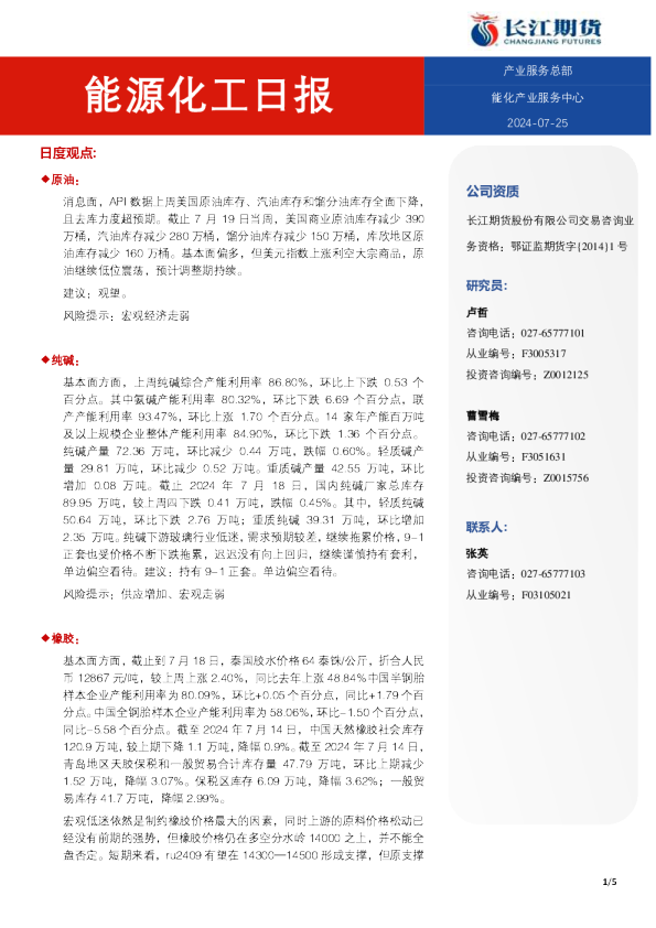 能源化工日报