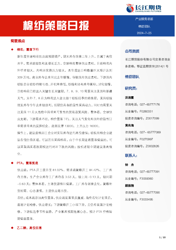 棉纺策略日报