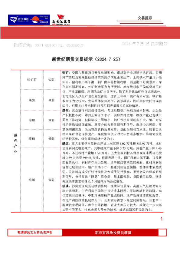 交易提示
