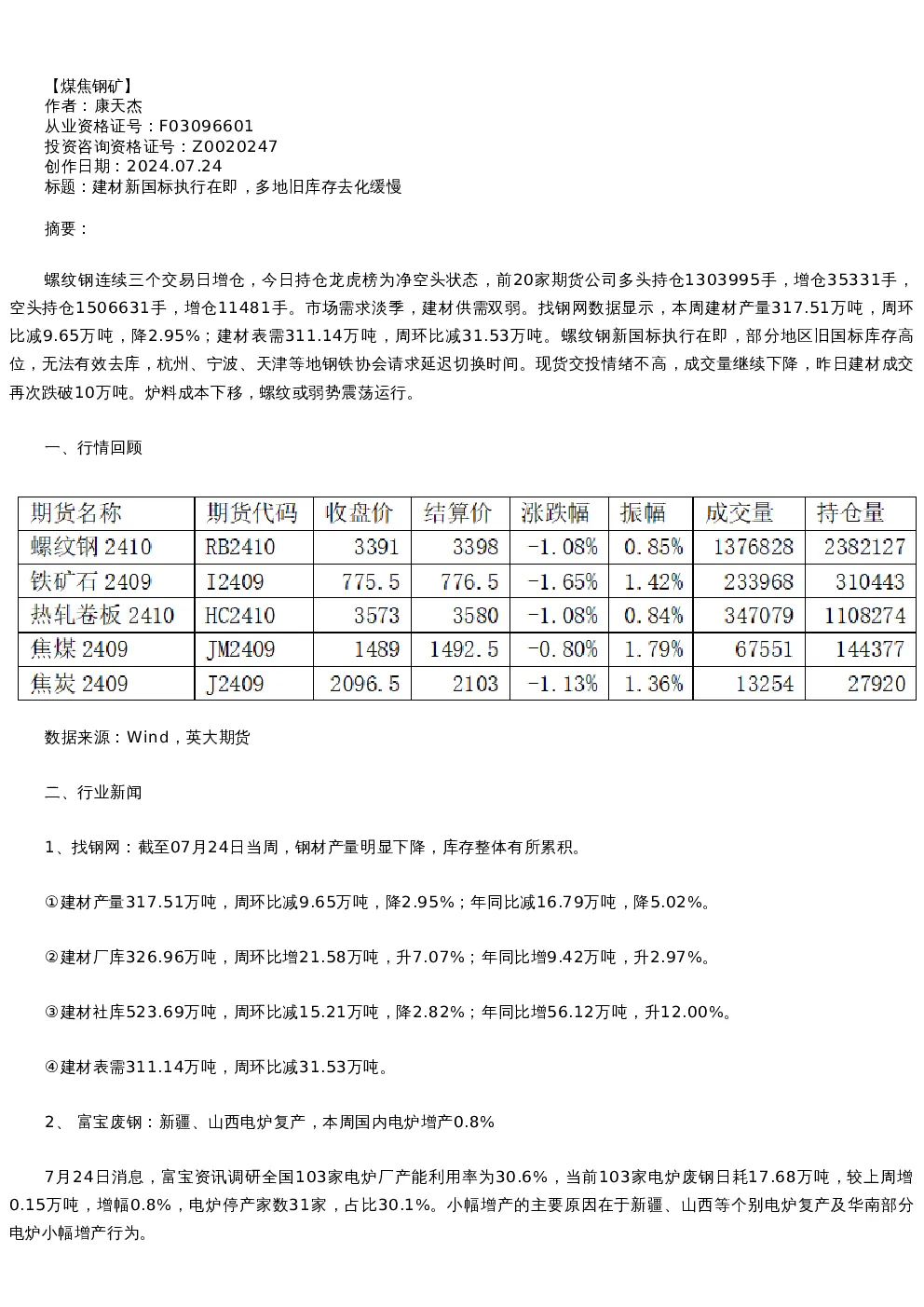 【螺纹铁矿】日报-2024-07-24