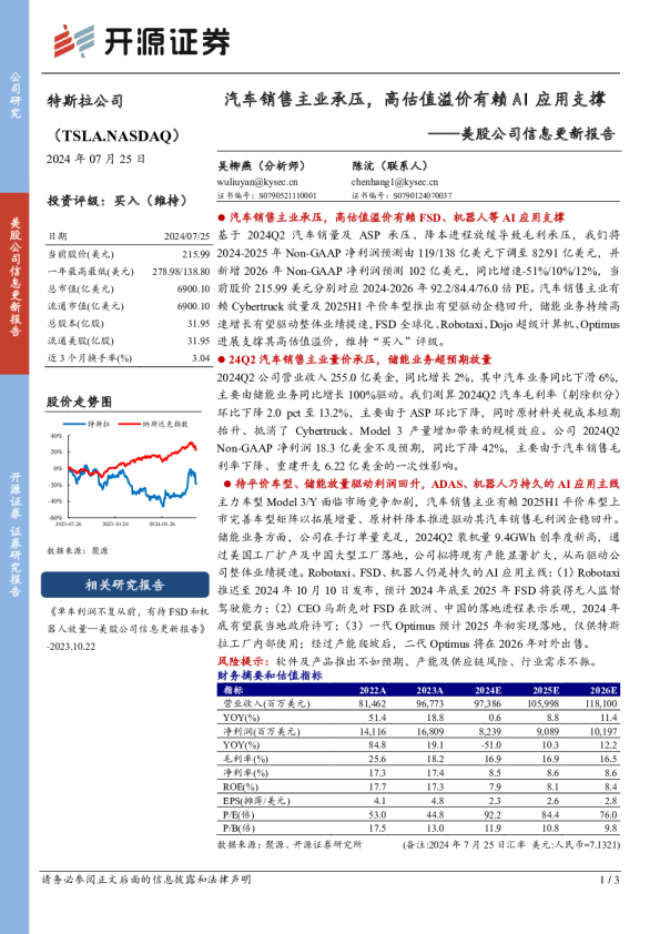 特斯拉:美股公司信息更新报告:汽车销售主业承压,高估值溢价有赖AI应用支撑