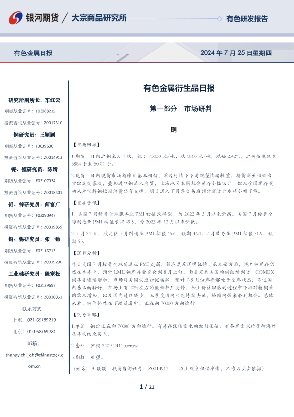 有色金属衍生品日报