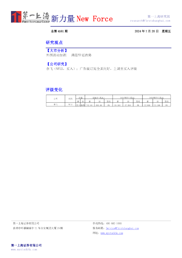 新力量New Force总第4581期