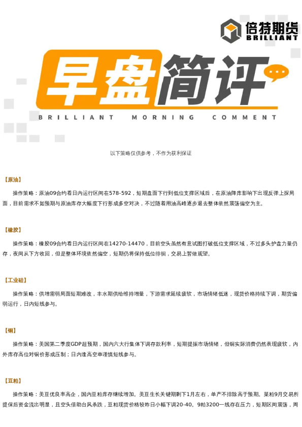 早盘简评
