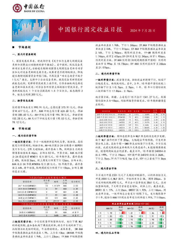 固定收益日报2024年7月26日