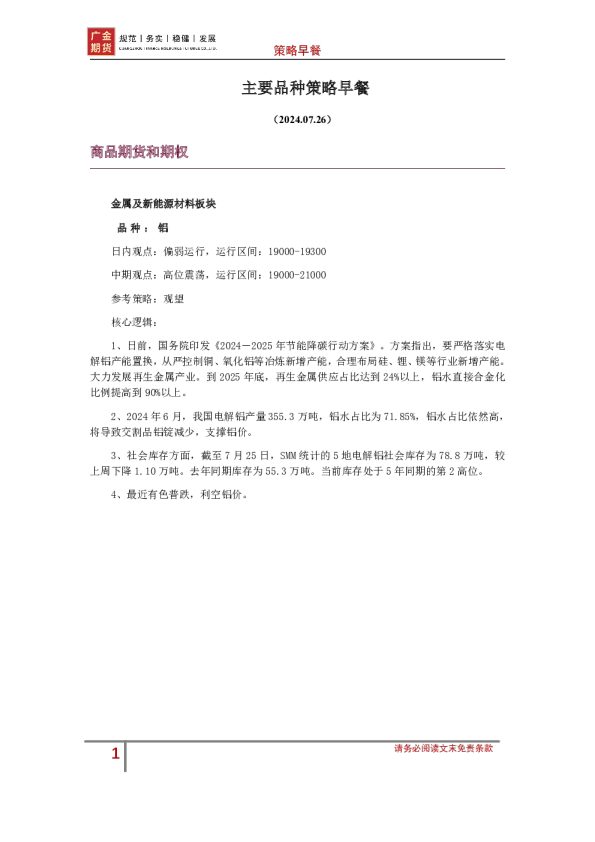 主要品种策略早餐