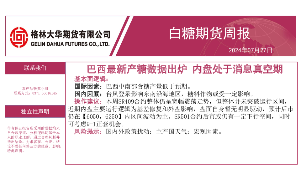 白糖周报