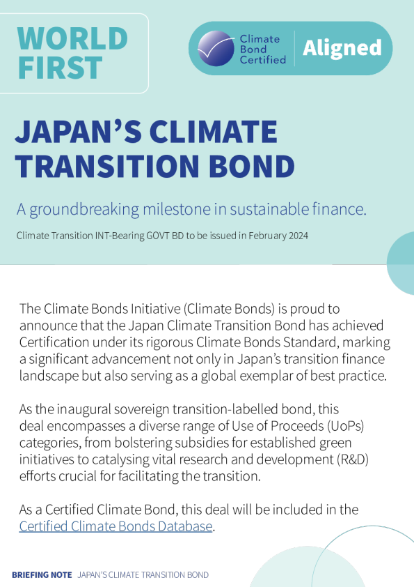 2024日本气候变化债券报告