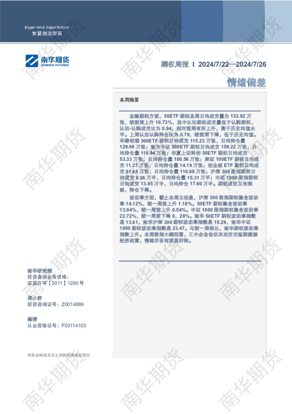 金融期权：情绪偏差