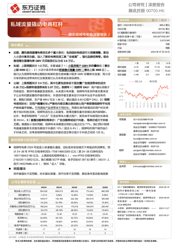 私域流量撬动电商杠杆
