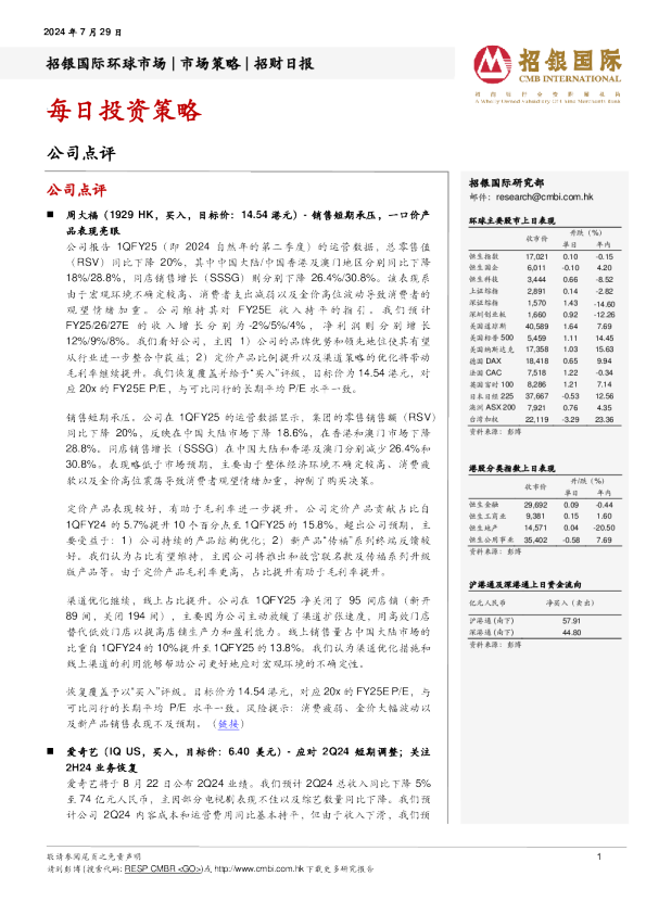 招银国际每日投资策略