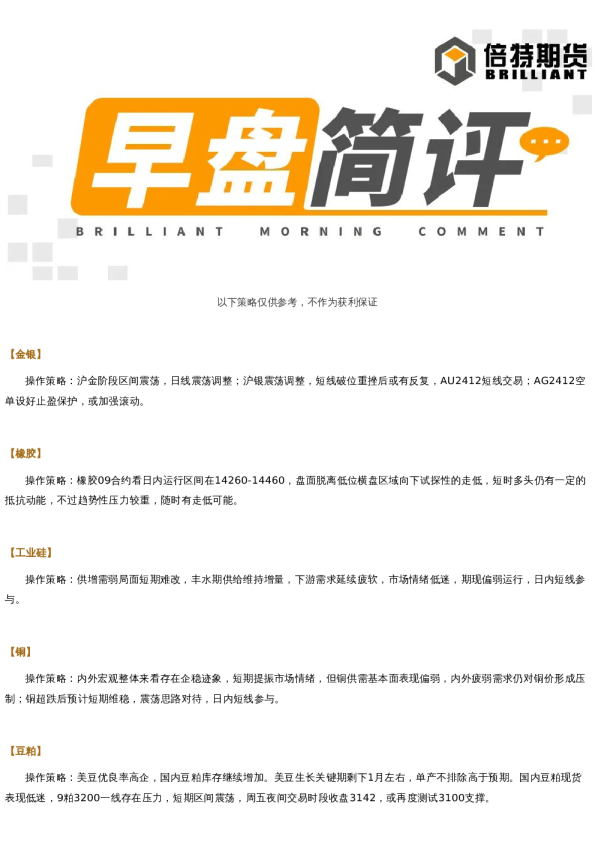 早盘简评