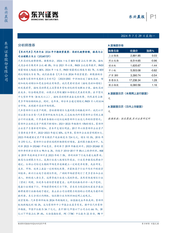 东兴证券东兴晨报