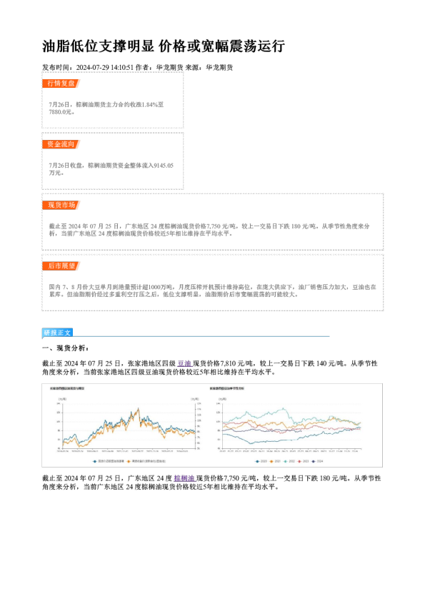 油脂低位支撑明显 价格或宽幅震荡运行