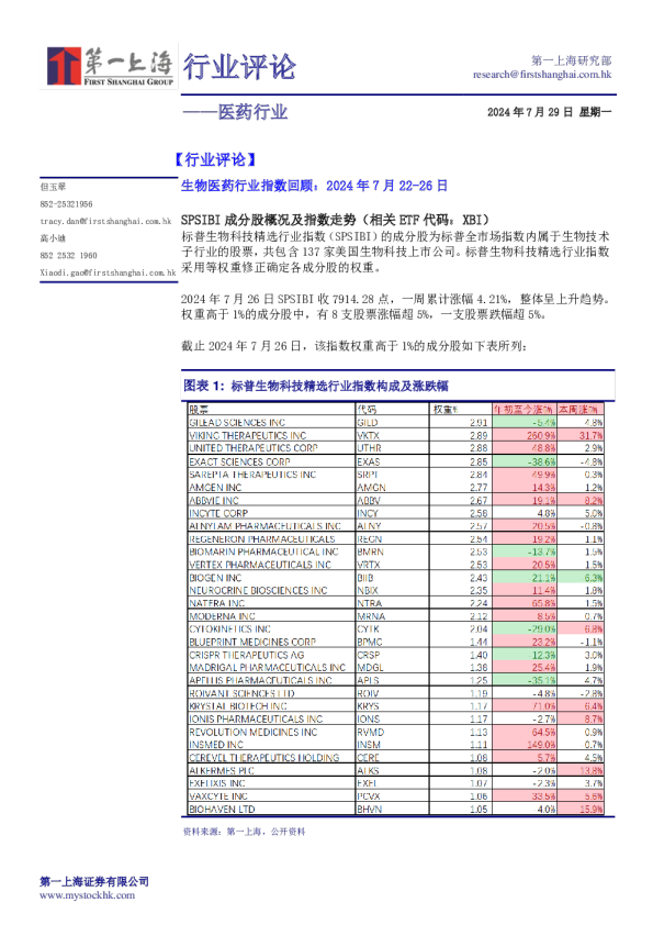 行业评论：医药行业