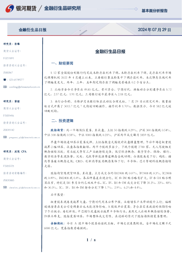 金融衍生品日报