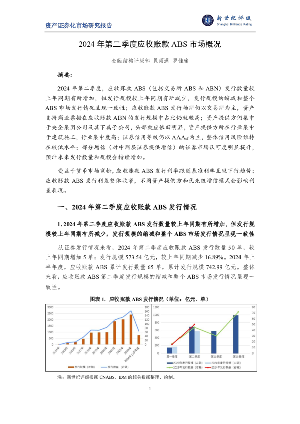 2024年第二季度应收账款ABS市场概况