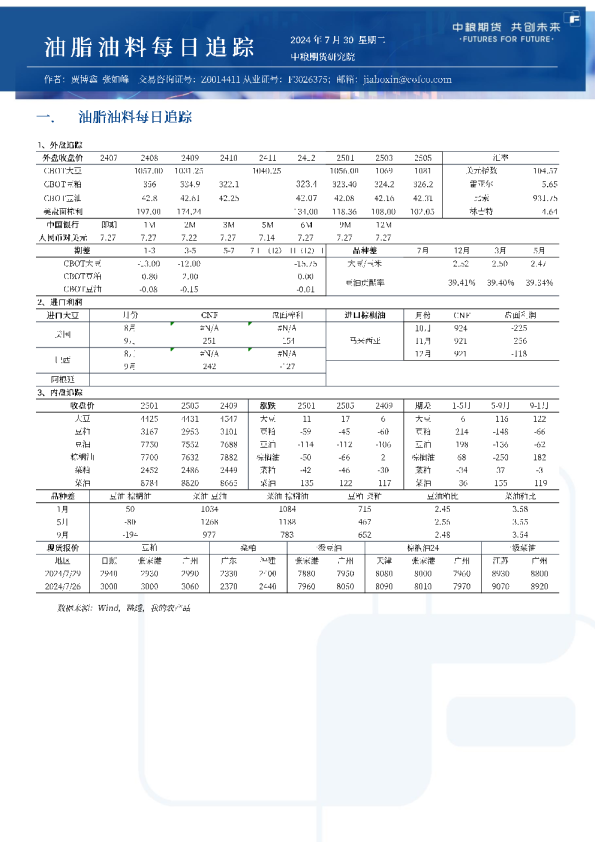 油脂油料每日追踪
