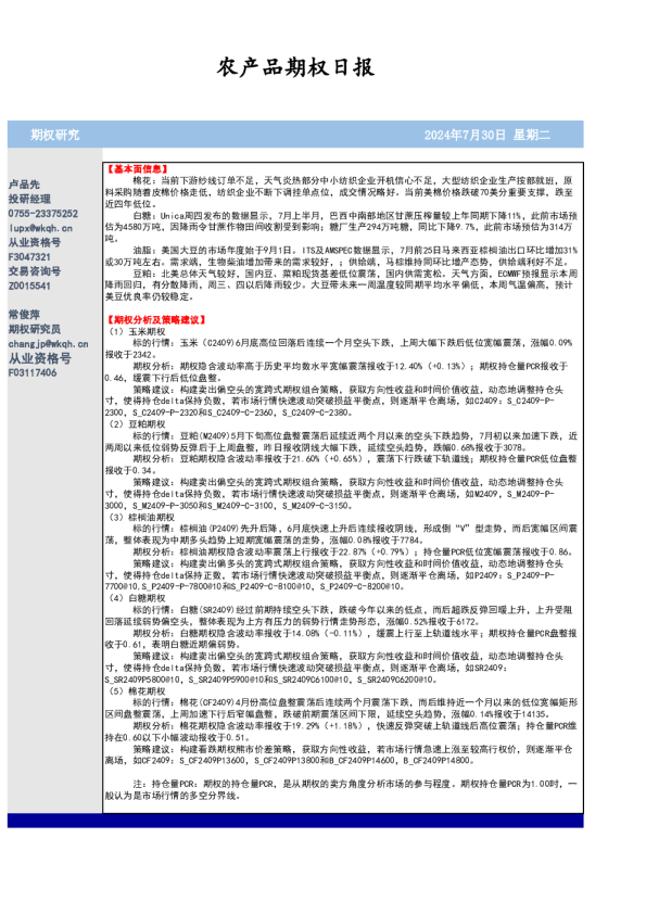 农产品期权日报