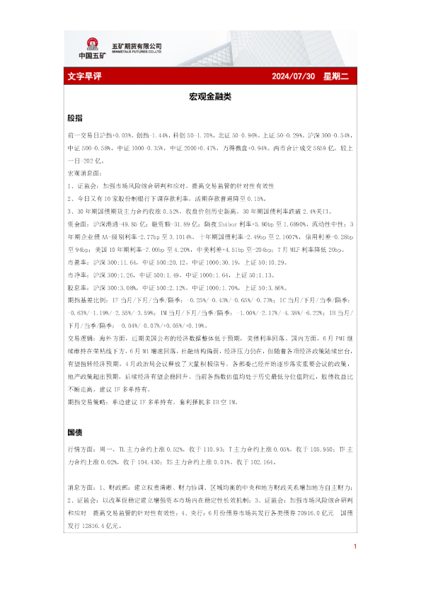 五矿期货文字早评