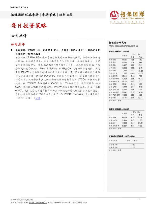 招银国际每日投资策略