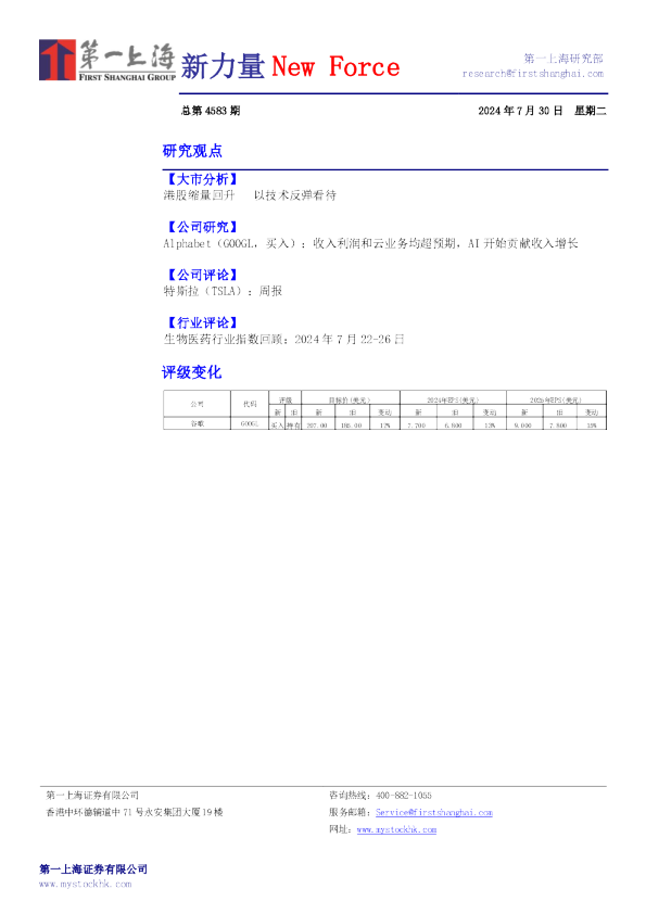 新力量New Force总第4583期