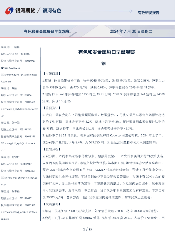 有色和贵金属每日早盘观察