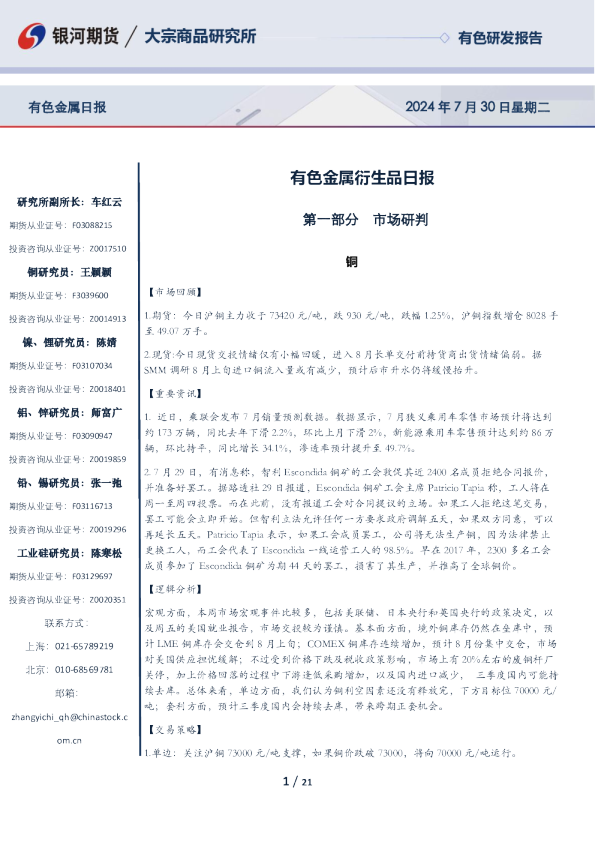 有色金属衍生品日报