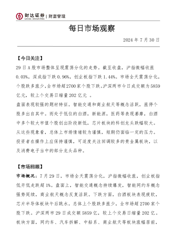 每日市场观察