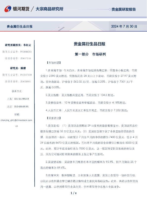 贵金属衍生品日报