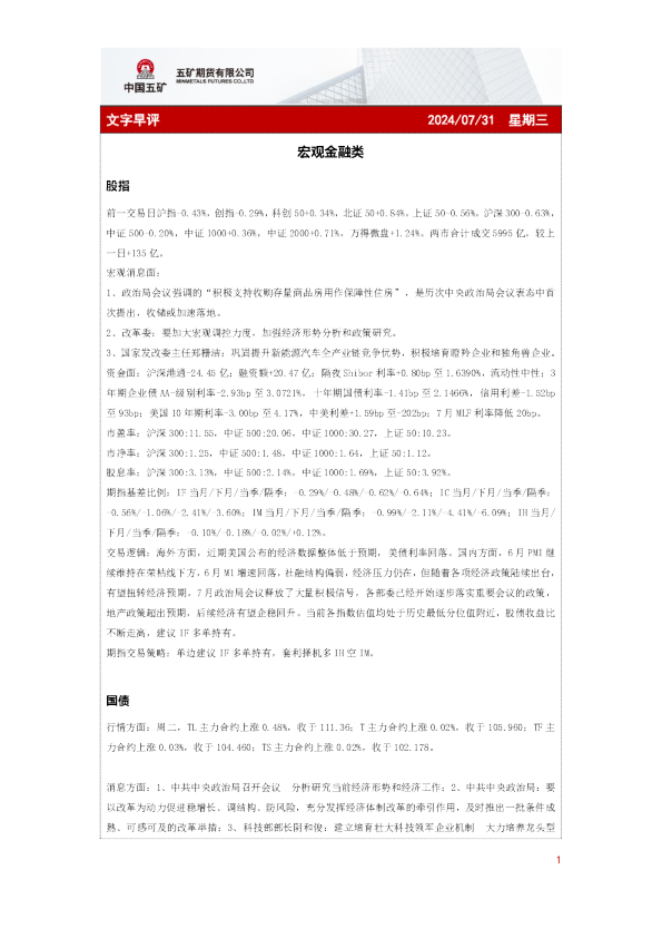 五矿期货文字早评