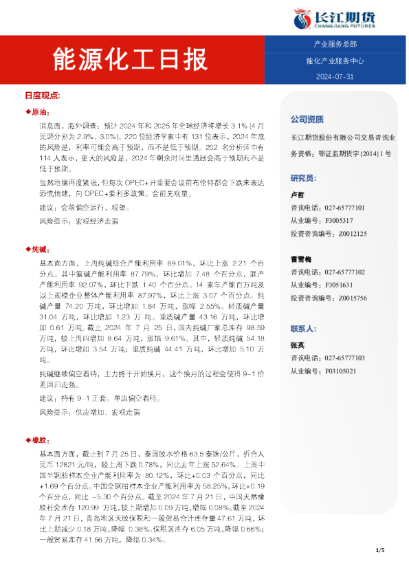 能源化工日报
