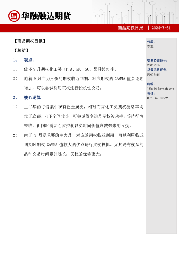 商品期权日报-期权市场分析