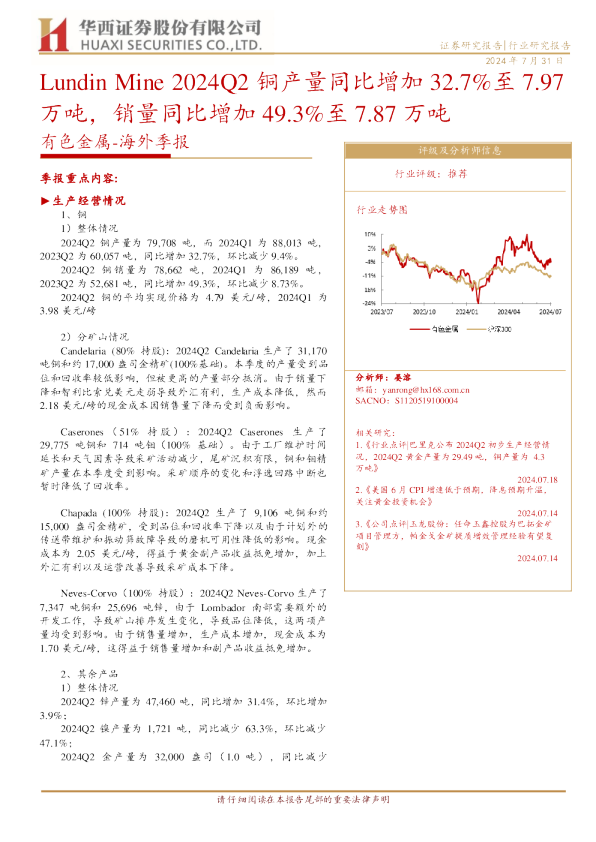 LundinMine2024Q2铜产量同比增加32.7%至7.97万吨，销量同比增加49.3%至7.87万吨