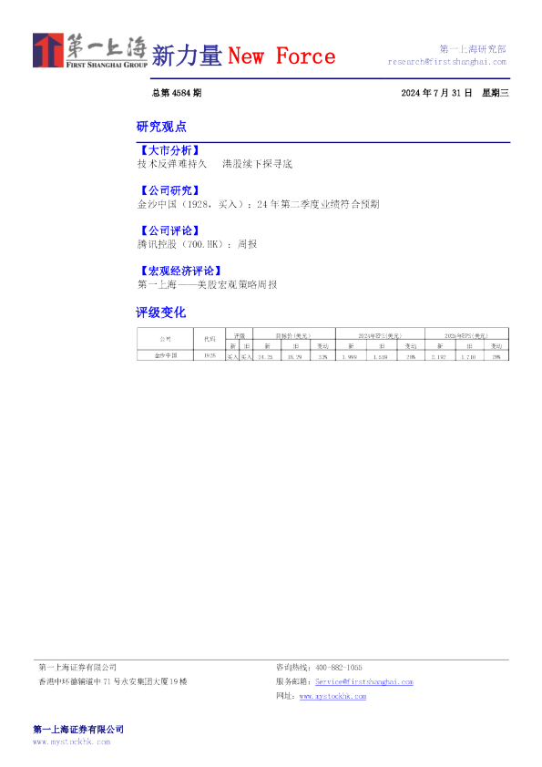 新力量New Force总第4584期