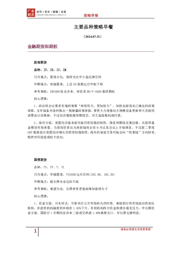 主要品种策略早餐