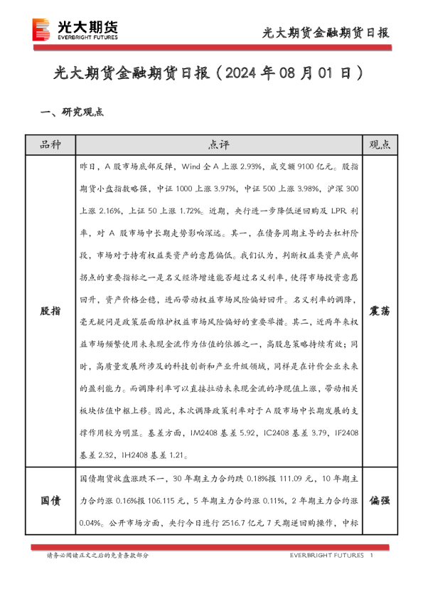 光大期货金融期货日报