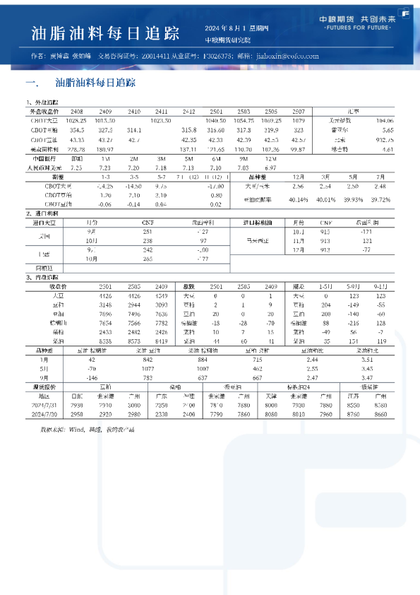 油脂油料每日追踪