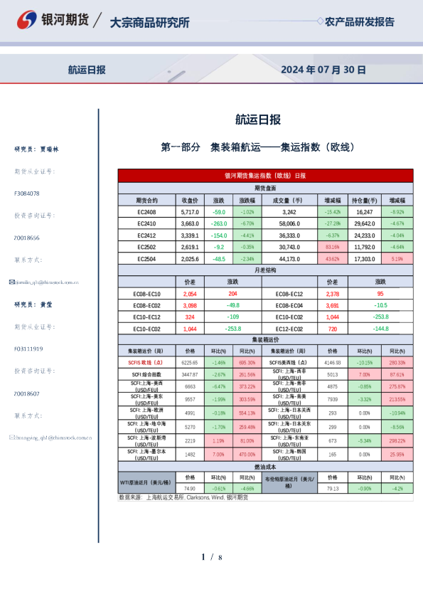 银河期货航运日报