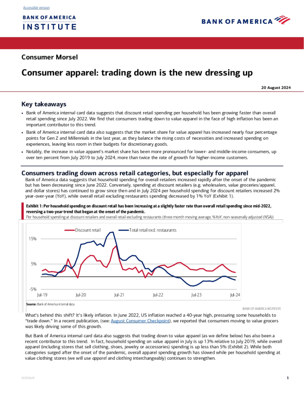 消费服装 : 下跌是新的装扮