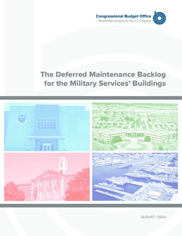 国会预算办公室军事服务大楼的延期维护积压