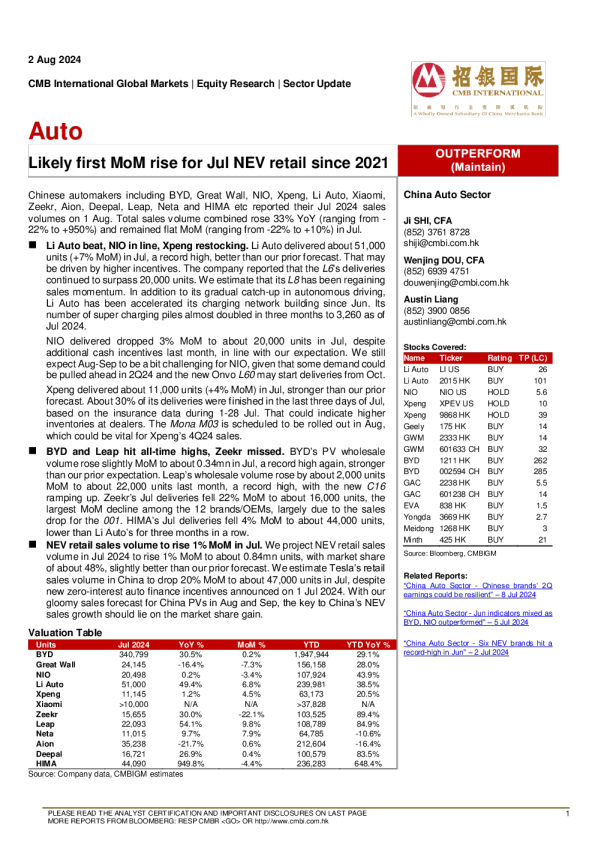 汽车 ： 自 2021 年以来 ， 新能源汽车零售额可能首次上升